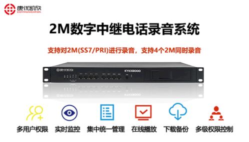 2M數(shù)字中繼電話錄音系統(tǒng)的通信線路設(shè)計(jì)與應(yīng)用